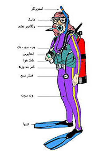 تجهیزات و لوازم غواصی چیست